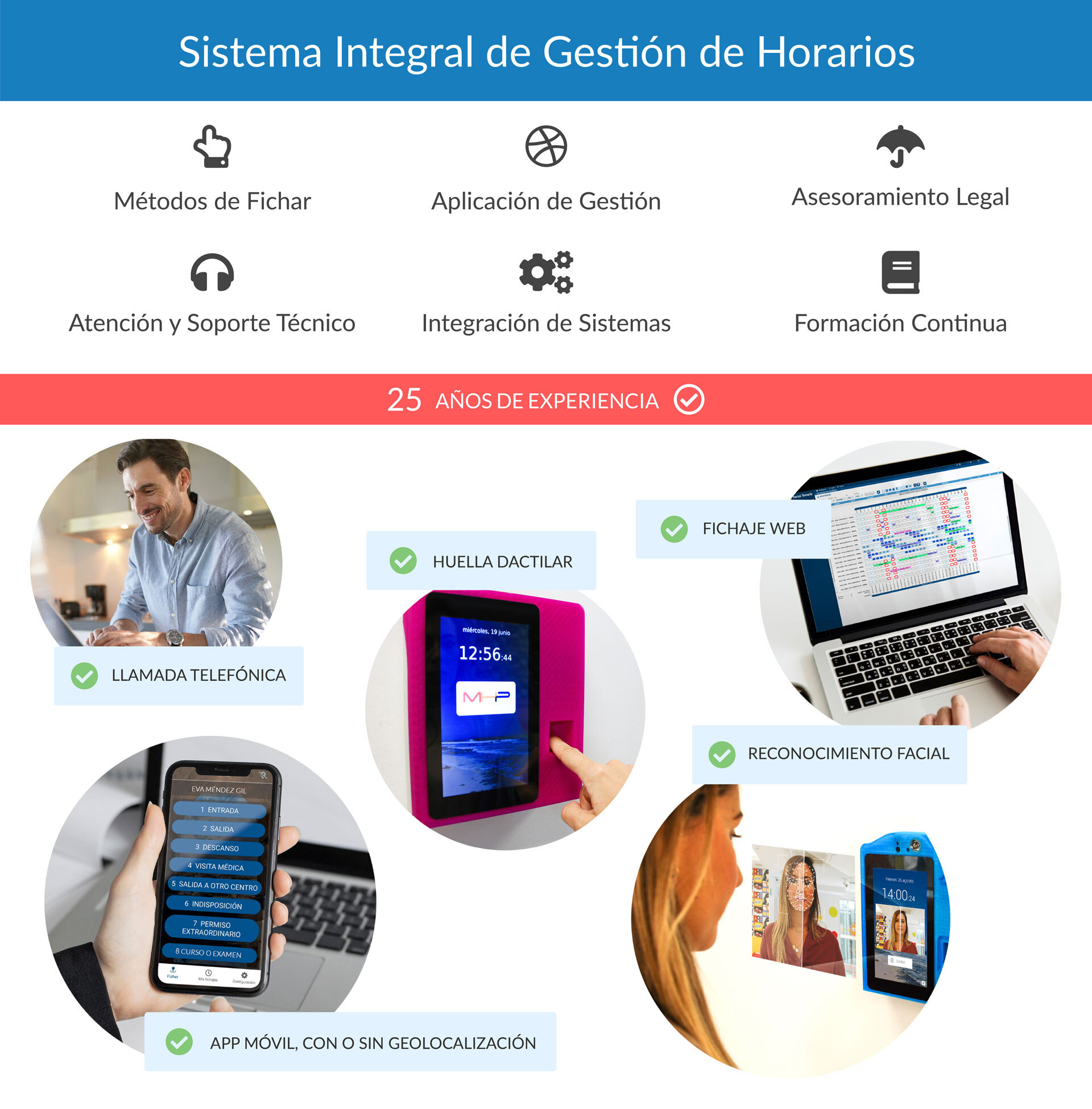 Resumen_Sistema-Integral_Gestion_Horarios